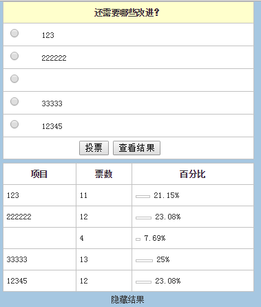 php投票系统中各个文件的作用说明,PHP开发简单投票系统之投票页面功能模块（二）...