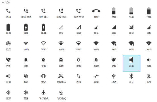 Axure部件库：经典安卓图标（Android Icons）