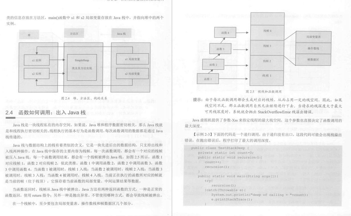 1か月のインタビューの後、私は自閉症である必要があります。P6インタビューのためにJVMソースコードを掘り下げる必要がありますか？