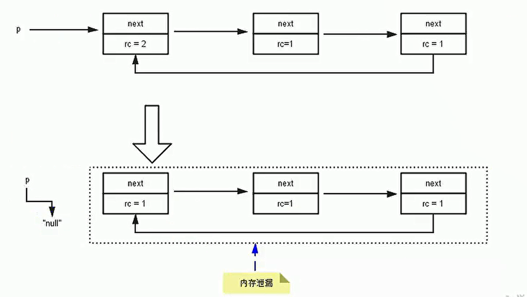 image-20210515233601133