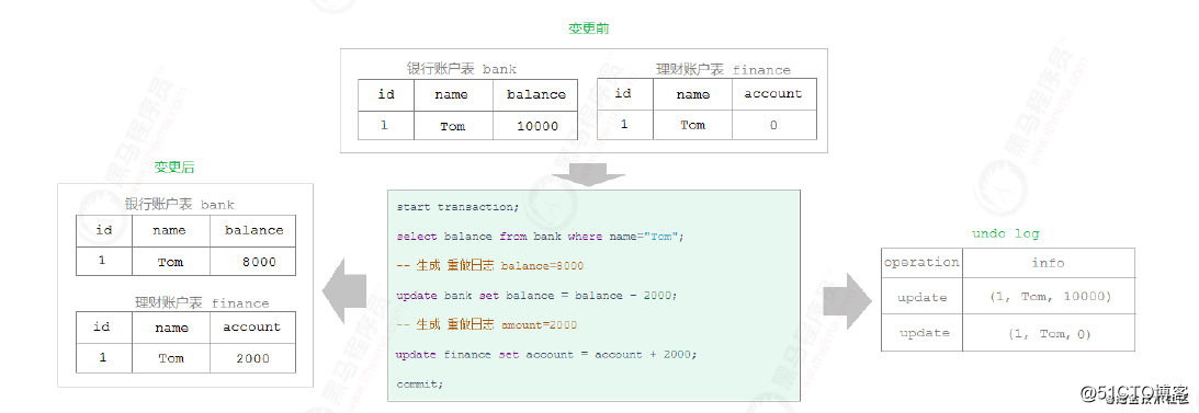 1bb8565e1b574f8509ccb62819ea7f62.png