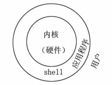 image-20230829112059860