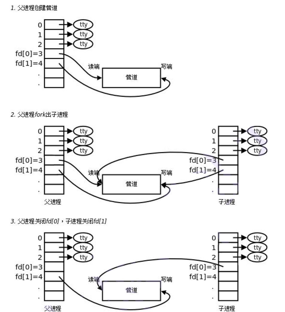 画像-20221113195145304