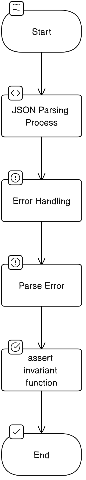 Error Handling in nlohmann::json