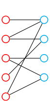 二分图知识点:一篇笔记带你回顾_交错路径-CSDN博客