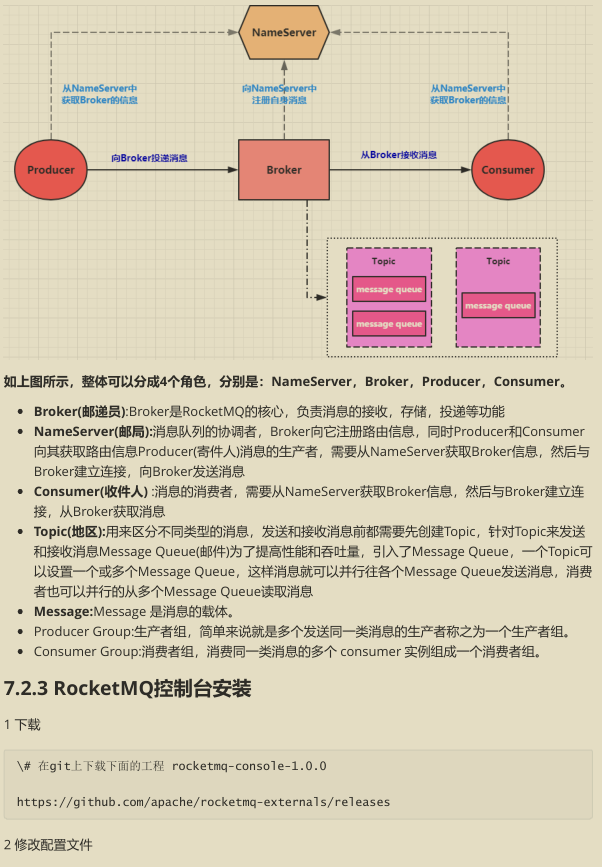 福从天降，仅此一次！阿里巴巴独家微服务全解手册已“重现江湖”