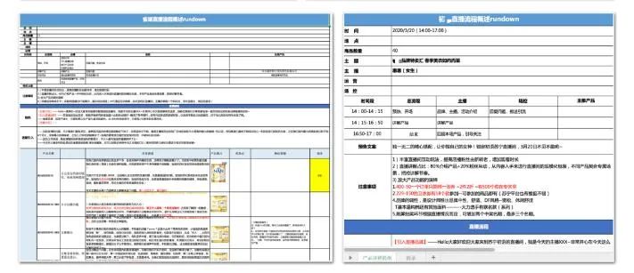 直播脚本怎么写范文_如何写脚本 (https://mushiming.com/)  第12张