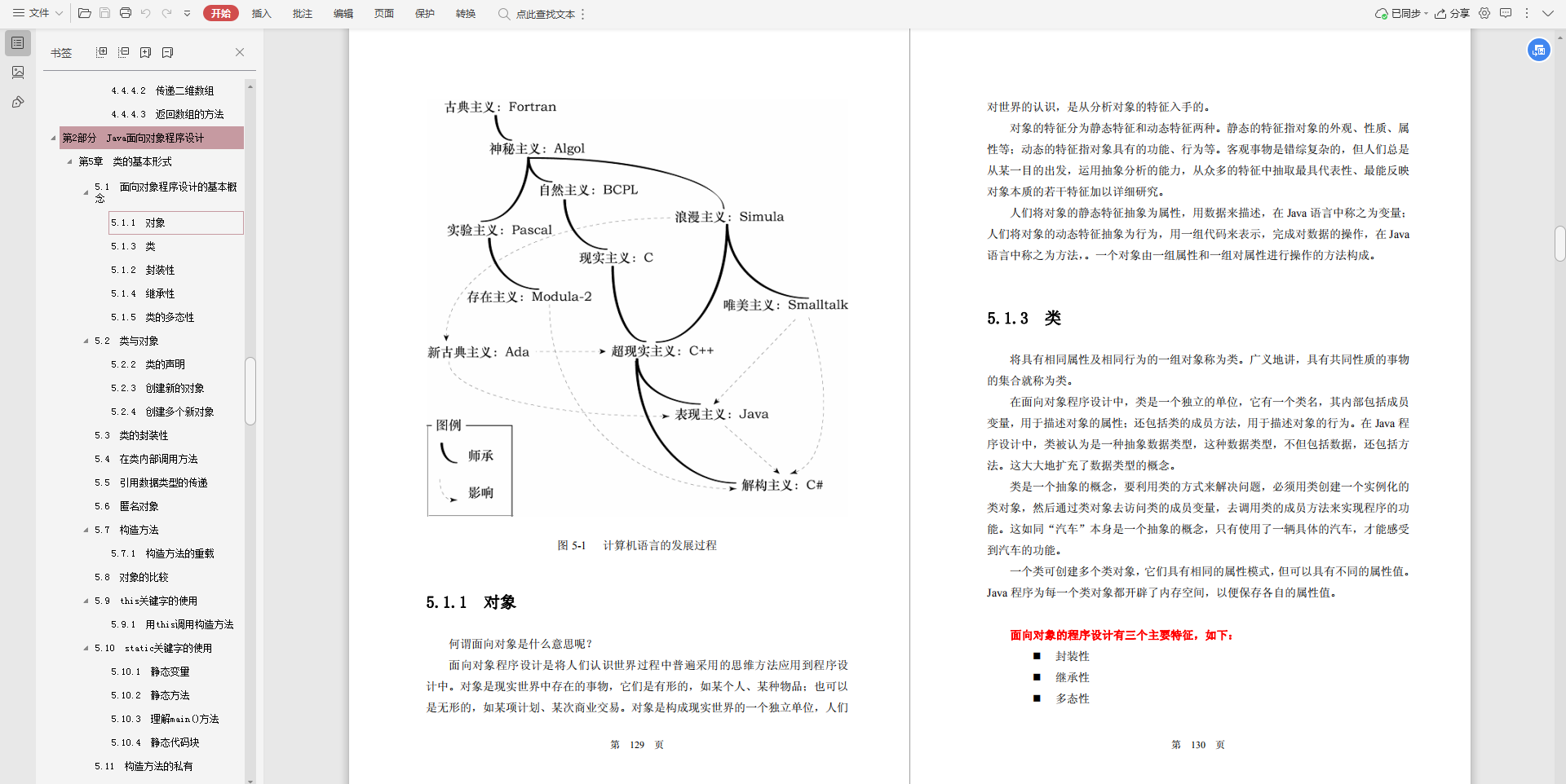 惊喜！Alibaba架构师手写《Java一无所知到精通》文档