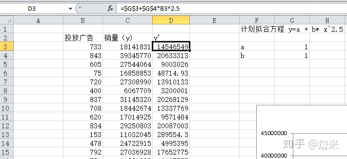 最小二乘多项式拟合c语言程序excel使用规划求解进行拟合回归分析