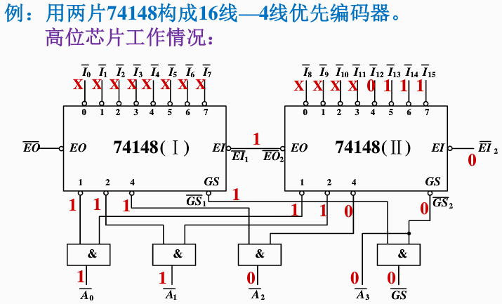 74148,8线