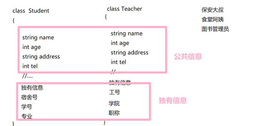 13. C++继承 | 详解 | 虚拟继承及底层实现