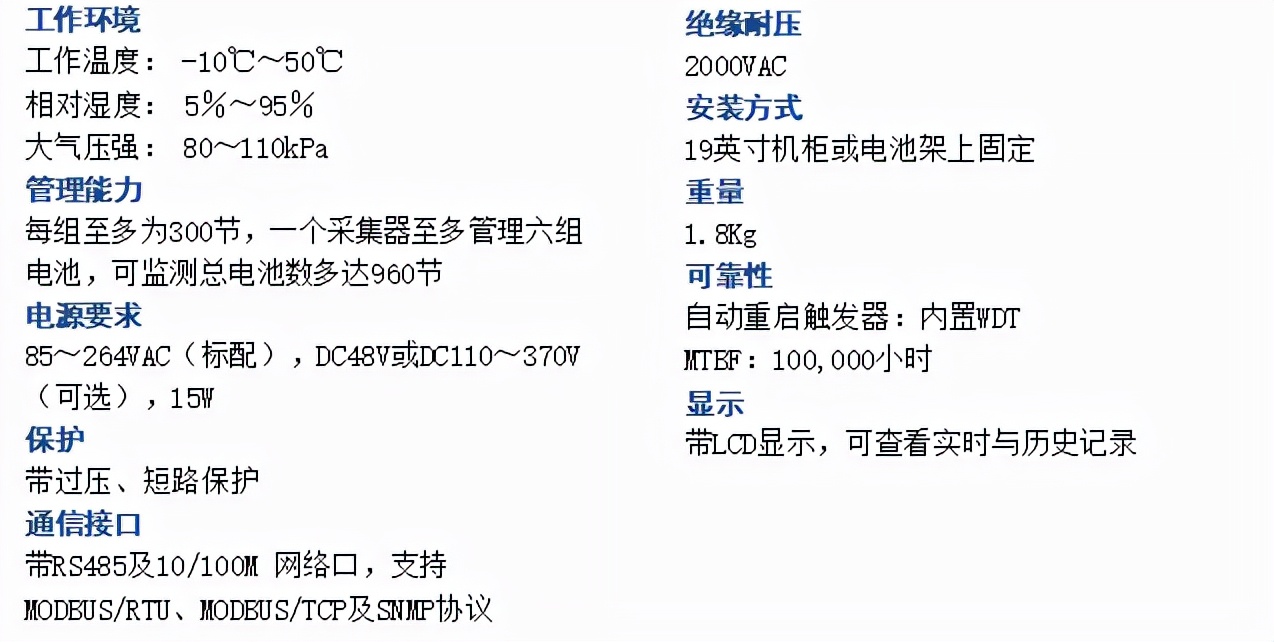 「新品速递」ABAT系列蓄电池在线监测系统