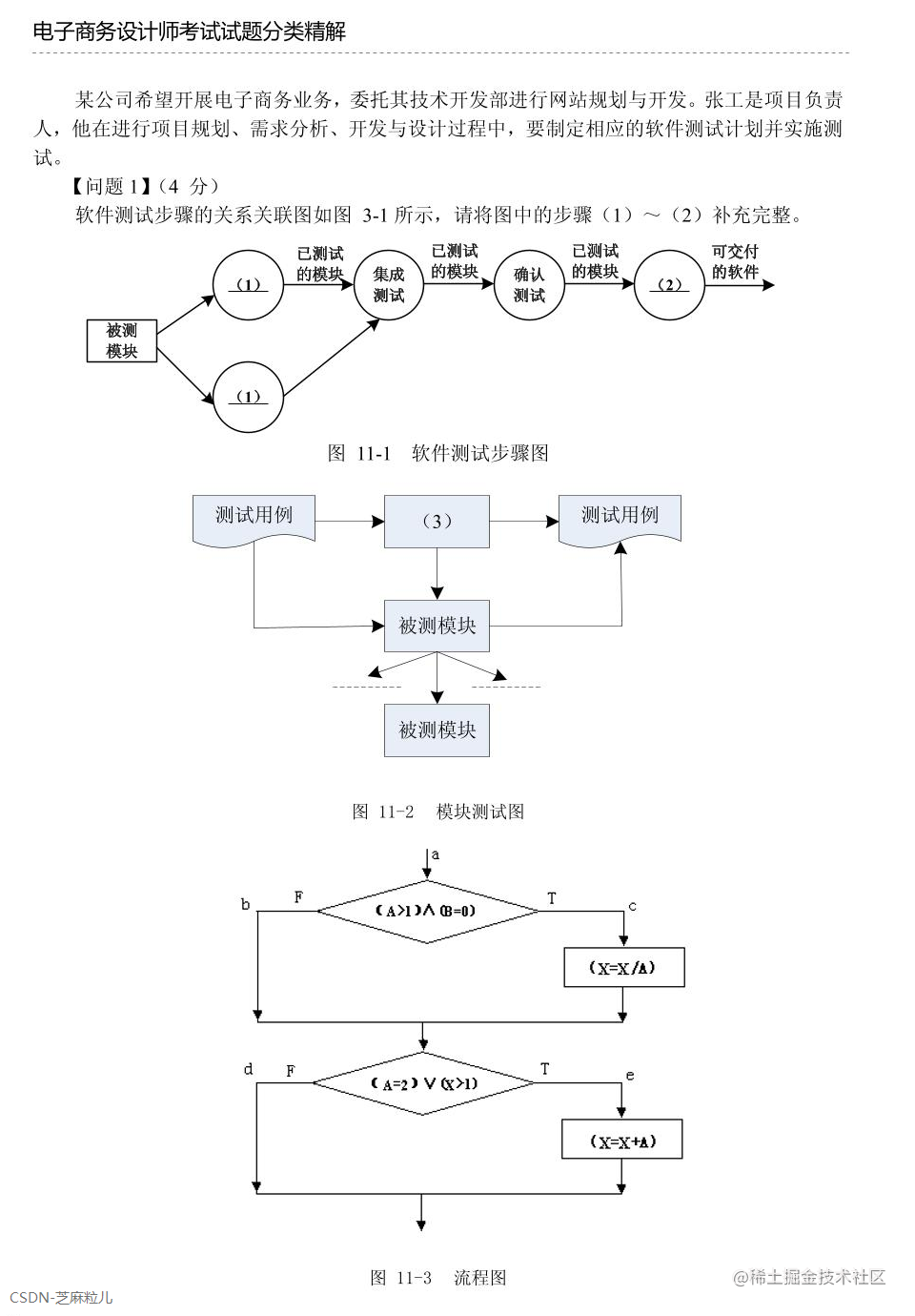 第11章 电子商务系统的测试-06.png