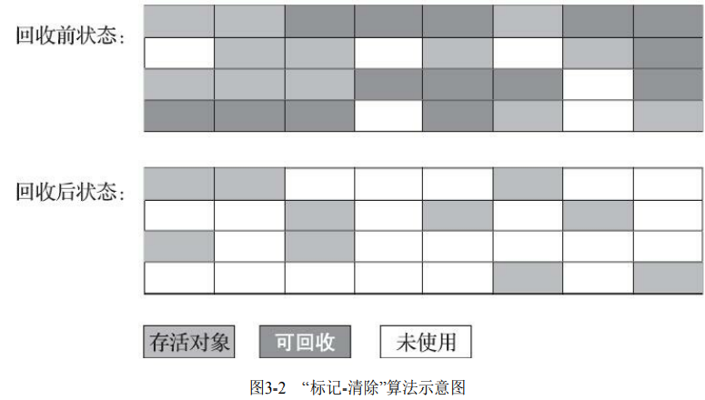 image-20220309211953367