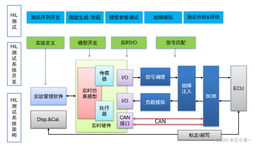 1c05d44f163740d28e598fea26229add.png