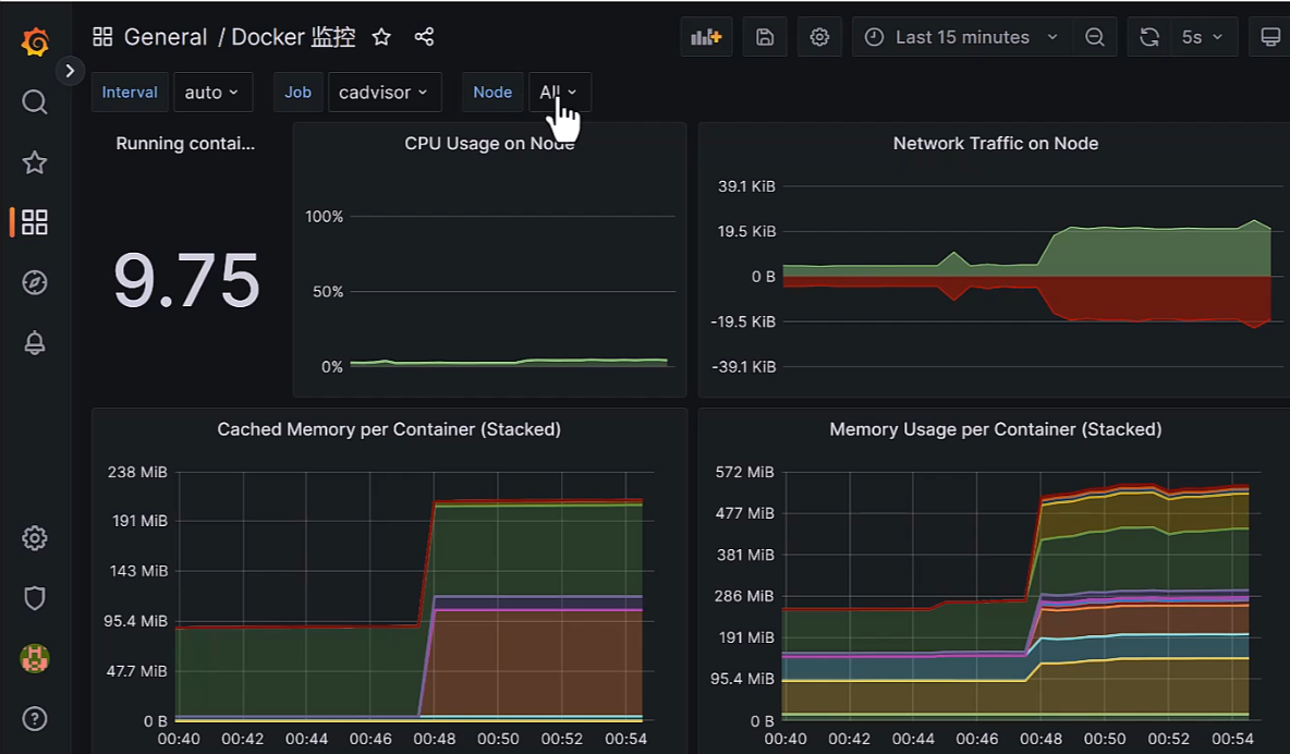 Prometheus实战篇:Prometheus监控docker