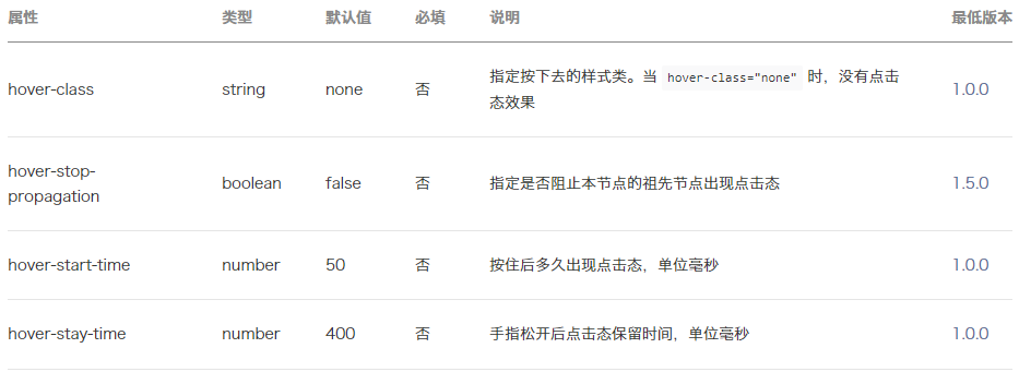 image-20220929104358773