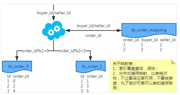 1c1bd5531d56079d195edf4784872880.png