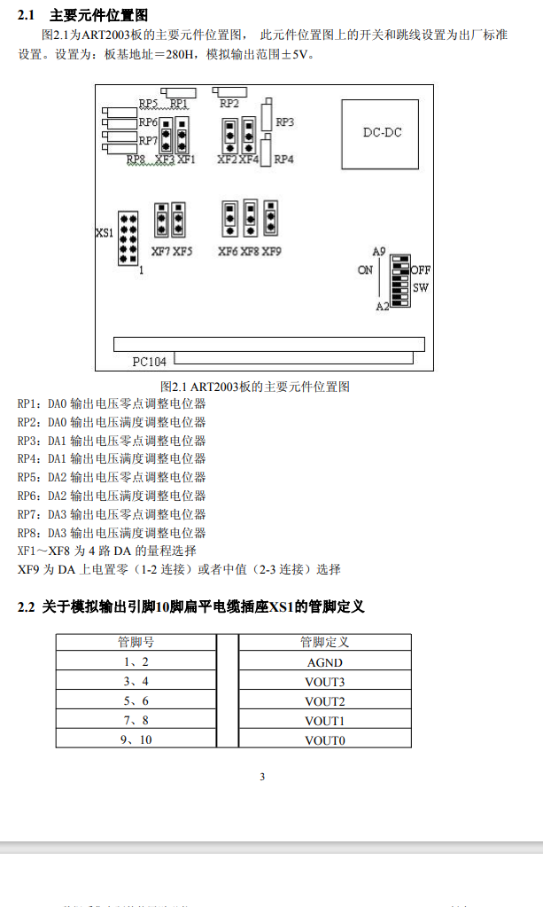 数据采集与控制 > PC104采集卡 > ART2003，16位 4路模拟量输出卡，DA不带缓存_误动作_02