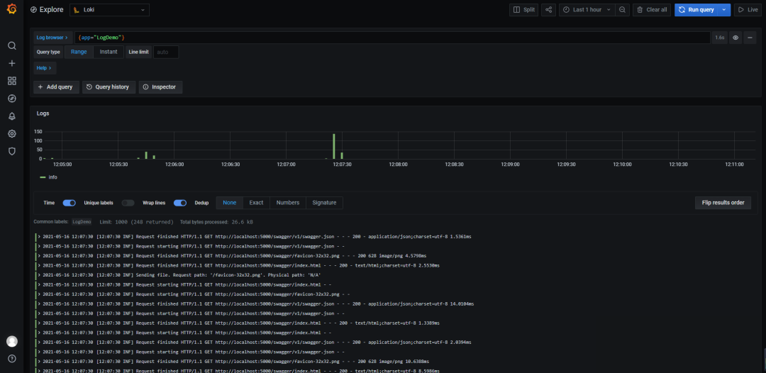 .NET Core 基于 Grafana Loki 日志初体验