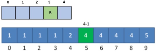 1c25ff5eeab59038697bb762c5d29aec.png