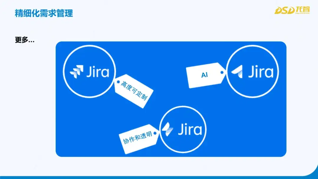 汽车软件开发中的功能安全挑战与应对策略：基于Jira平台构建端到端的可追溯性，实现精细化需求管理