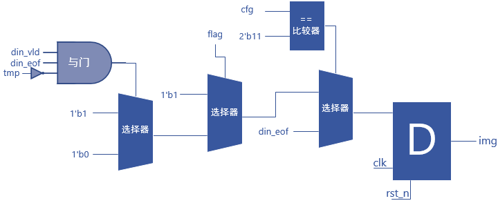 电路14