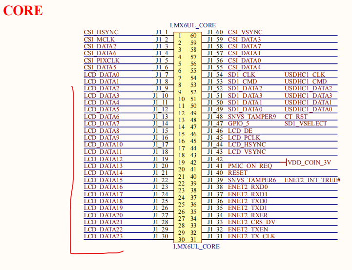 LCD驱动