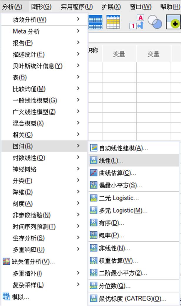 图2：线性回归方程