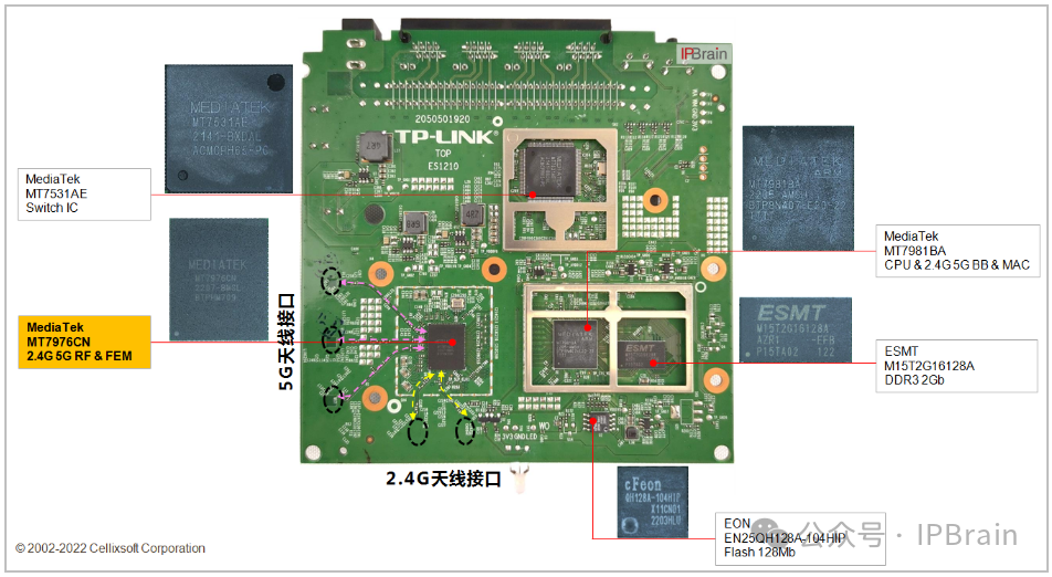 联发科双频Wi-Fi 6芯片MT7976CN全景图