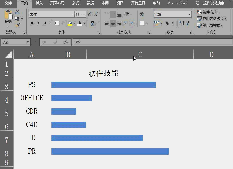 vb同时生成柱状图和折线图不用插入图表用函数快速生成柱形图简单方便