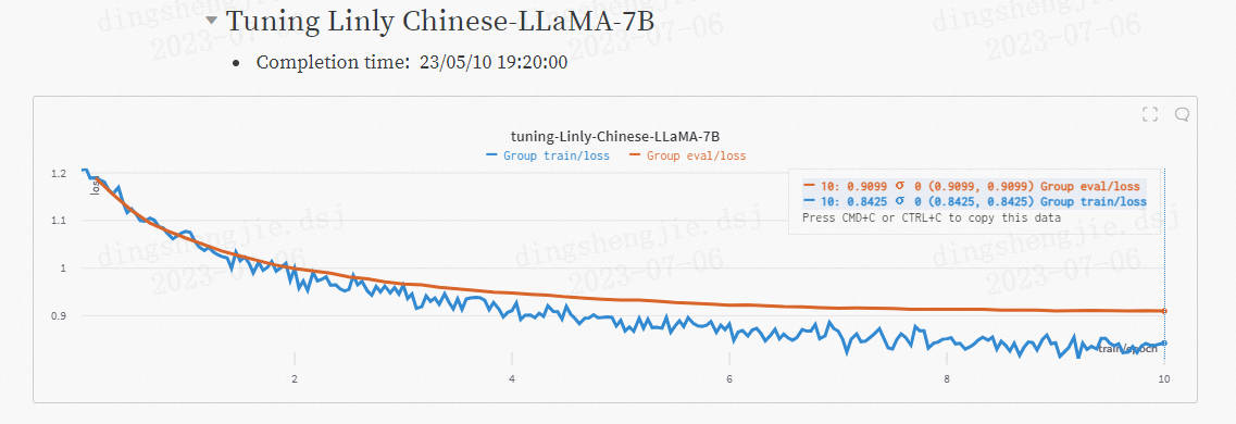 基于中文金融知识的 LLaMA 系微调模型的智能问答系统：LLaMA大模型训练微调推理等详细教学