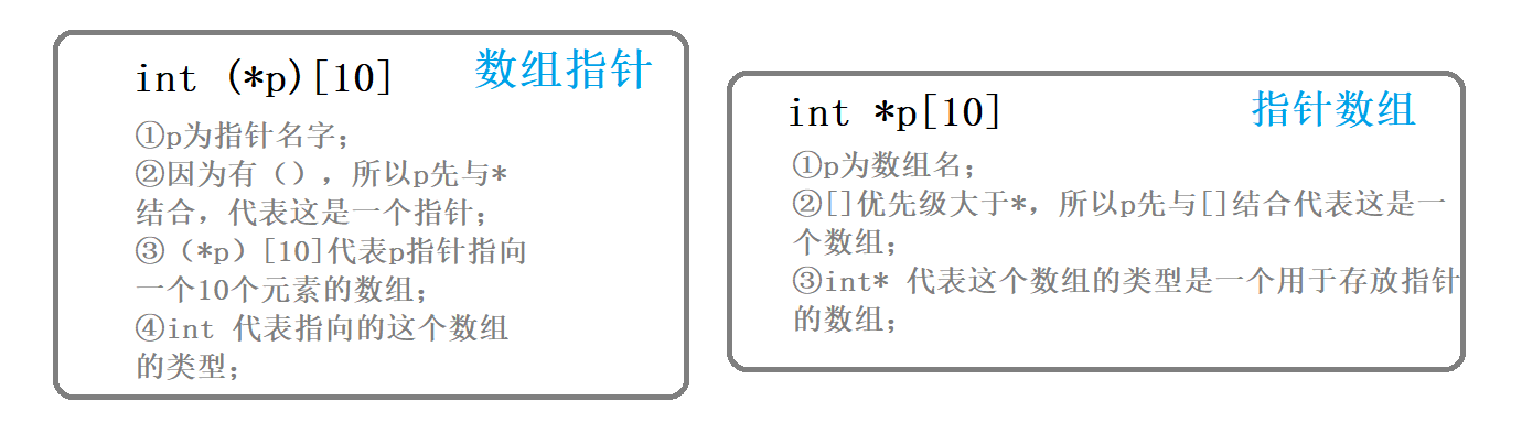 image-20220305172329856