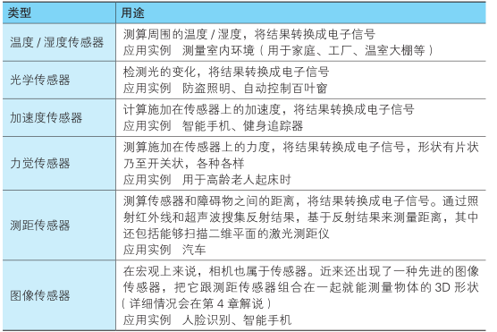 image-20211026201730753