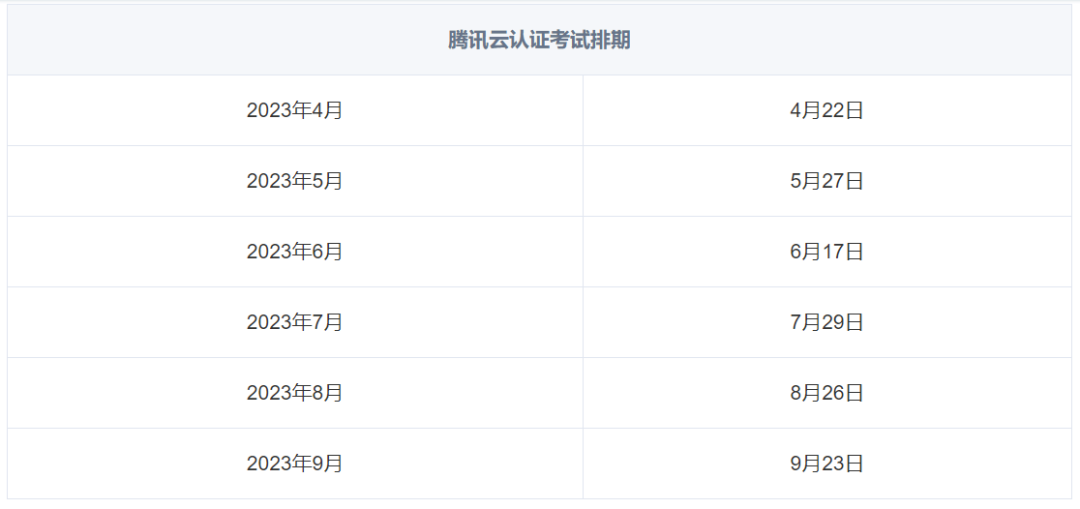 国内常见的IT认证都有哪些？这几个入大厂必备
