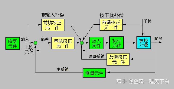1c5be082ba3cde0fdf86d03a610e3c11.png