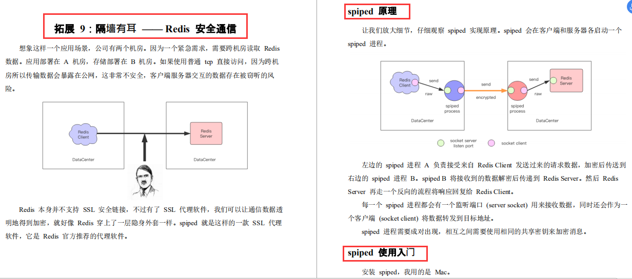 完美！华为爆出Redis宝典，原来Redis性能可压榨到极致