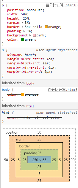 html中sbsolute属性值,css position属性为absolute时其百分值的计算