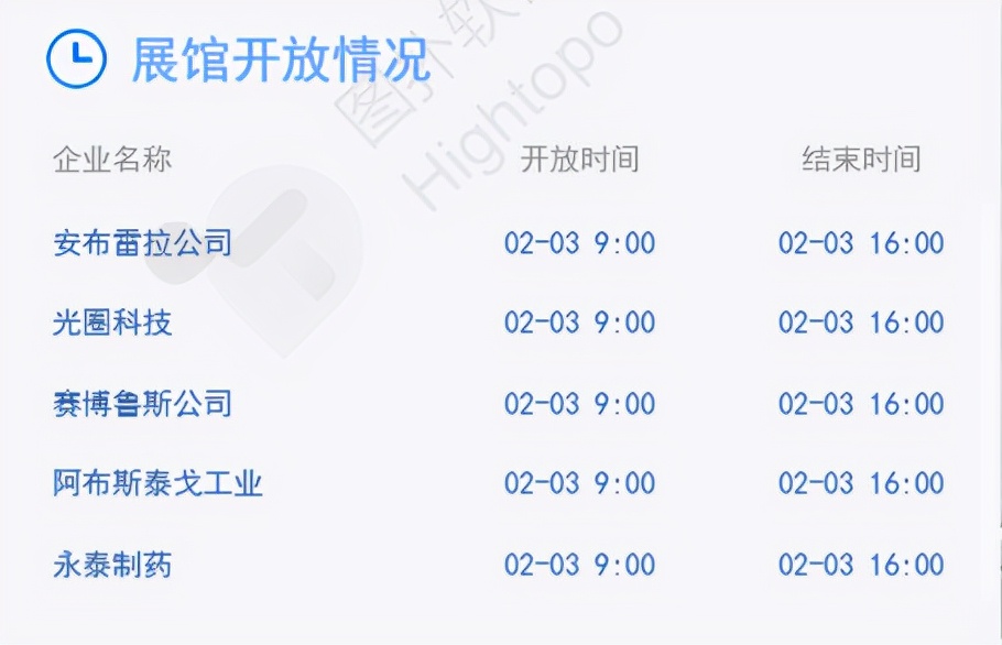 疫情防控常态化阶段，会展与旅游如何联姻？
