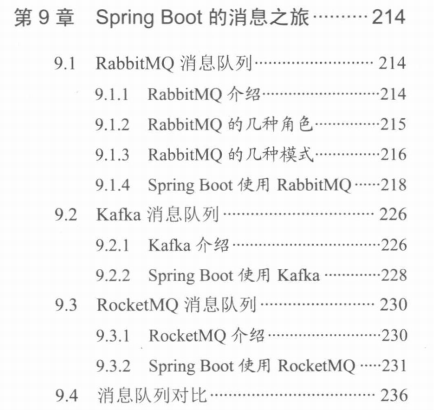 从0到1，决战SpringBoot《Boot 2实战之旅》