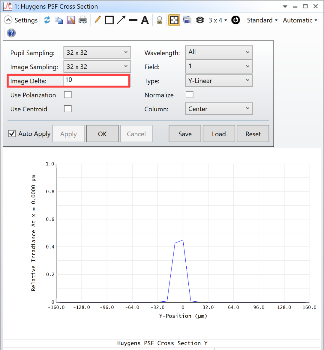 Ansys Zemax | 如何设计光谱仪——实际应用