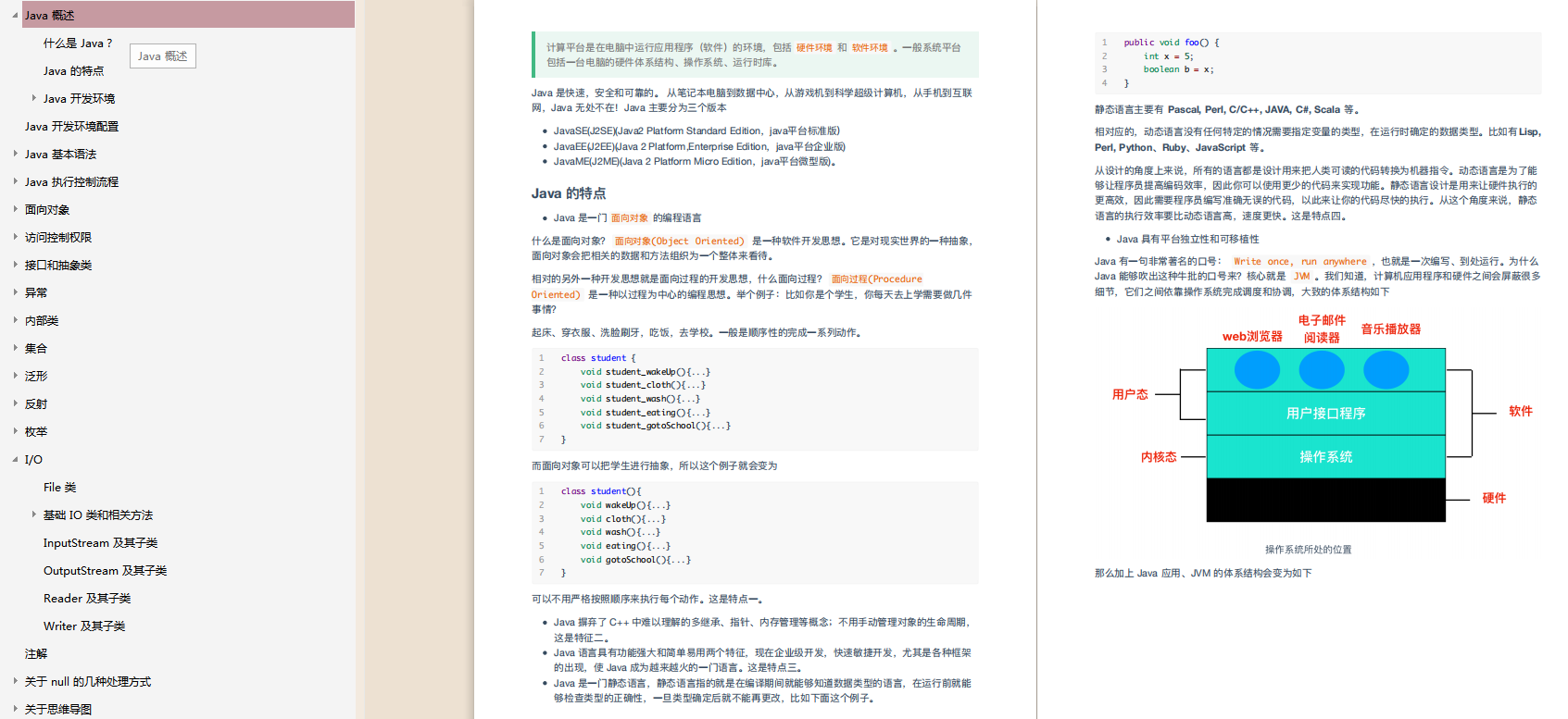 Hard liver for you for 30 days, written in 4.4w words Java technology core development manual, dry goods highly recommended