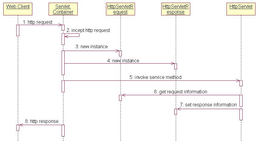 Introduce una descripción de la imagen