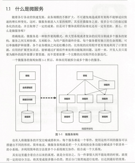 这可能是2020年把微服务讲的最全了：SpringBoot+Cloud+Docker