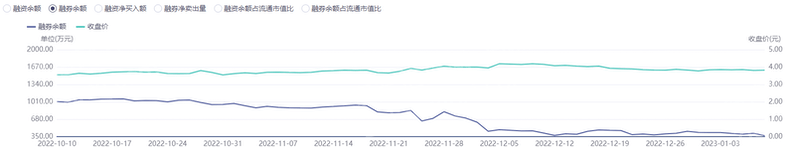 2023年跨境物流行业研究报告