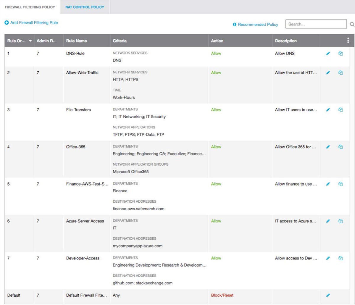 什么是防火墙即服务fwaas终极指南