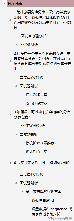 946页神仙文档,连阿里P8面试官都说太详细了,搞懂这些直接是P7级