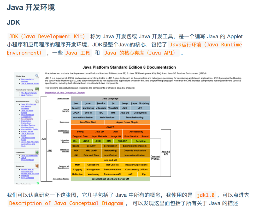 牛皮了！阿里大佬总结的图解Java手册在GitHub火了，完整版开源中