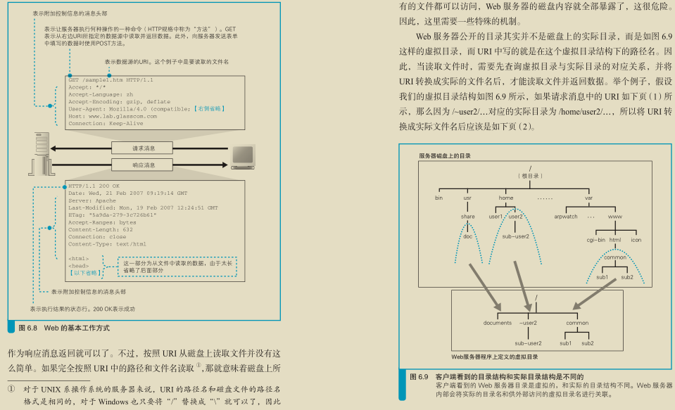 精益求精！华为工程师凝聚超凡的智慧结晶：网络编程，已献上膝盖