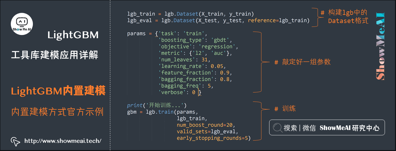 LightGBM工具库建模应用详解; LightGBM内置建模; 内置建模方式官方示例; 5-6